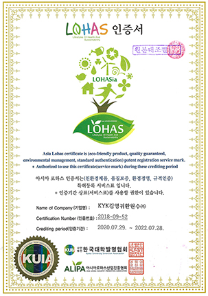 Korea LOHAS